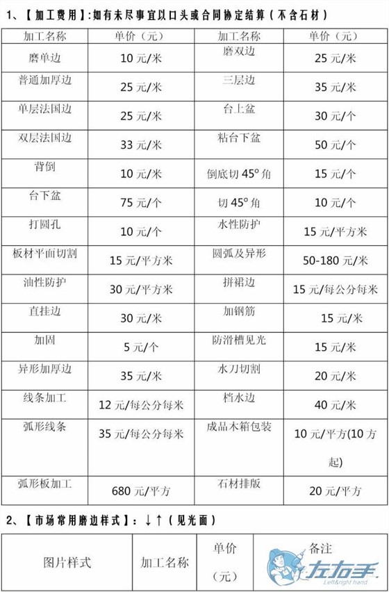 衣柜安裝價格多少錢合理，衣柜安裝收費報