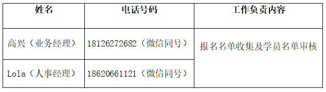 左右手服務商培訓營報名聯系方式