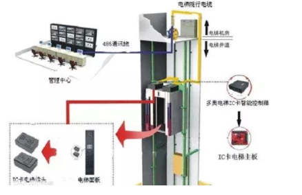 【智能鎖招商加盟】智能鎖如何安裝，安裝注意什么？